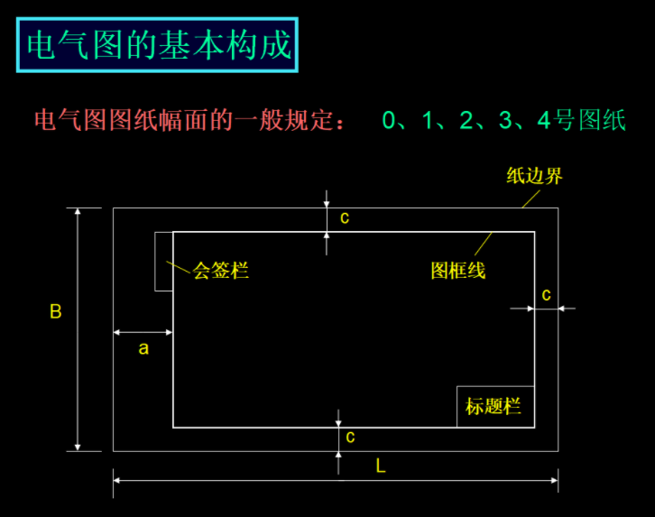 新手電工看不懂圖紙？147頁(yè)的電氣識(shí)圖手冊(cè)，含視頻演示案例教程