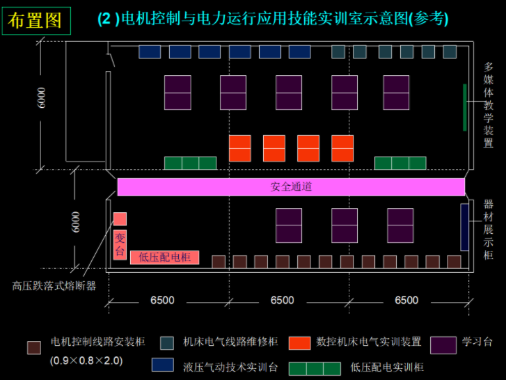 新手電工看不懂圖紙？147頁(yè)的電氣識(shí)圖手冊(cè)，含視頻演示案例教程