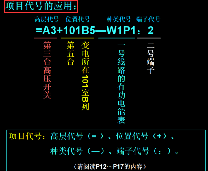 新手電工看不懂圖紙？147頁(yè)的電氣識(shí)圖手冊(cè)，含視頻演示案例教程