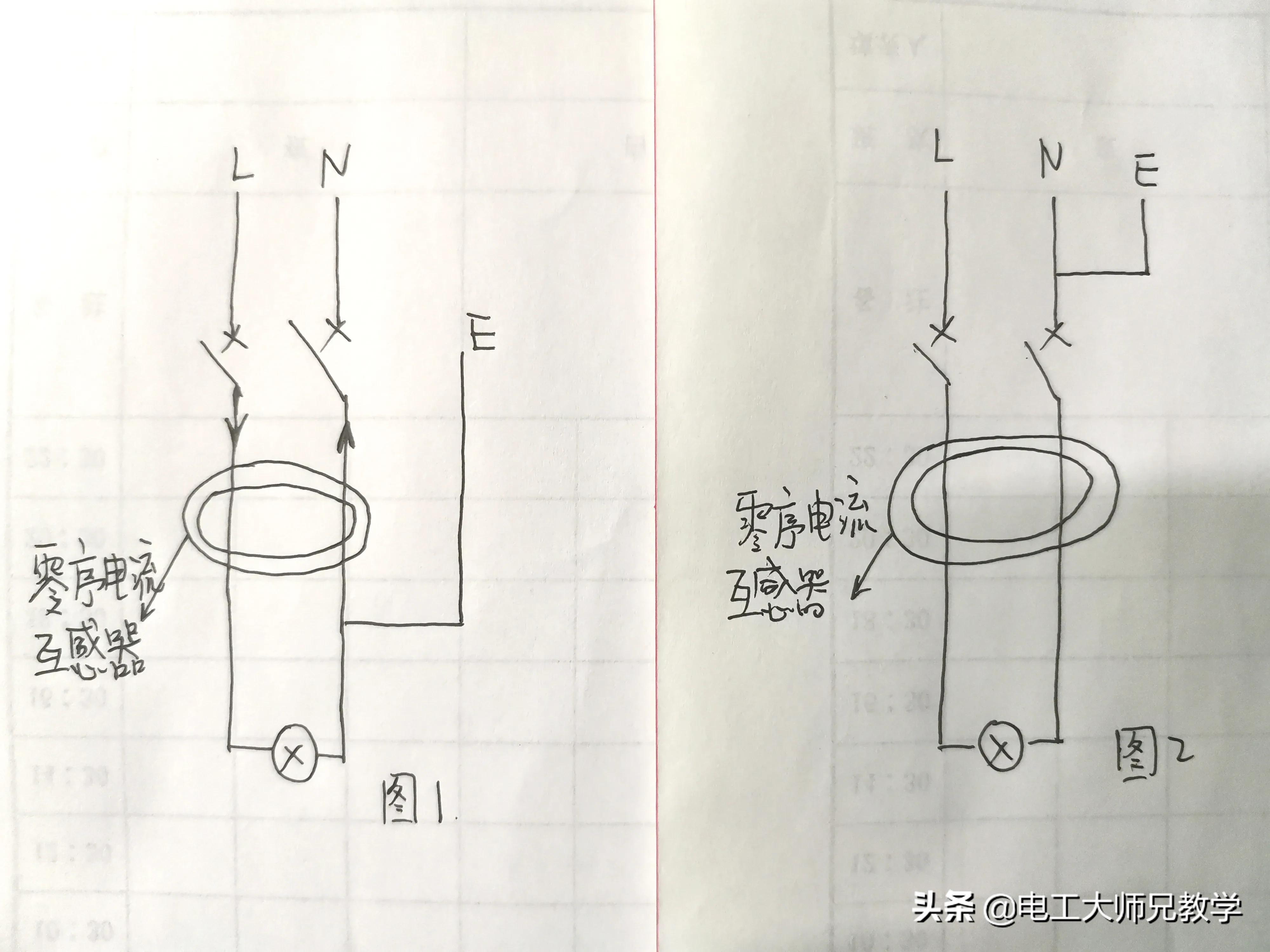零線和地線短接之后，會不會跳閘？電工必懂的理論基礎(chǔ)。