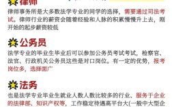 中南財經(jīng)政法大學(xué)-法學(xué)/成人自考畢業(yè)指南