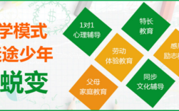 新起點(diǎn)|南昌宜春青少年情緒控制教育學(xué)校推薦一覽