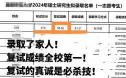 沈陽醫(yī)學院考研好考嗎？復試通過率？
