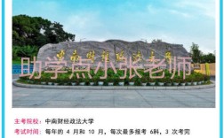 湖北小自考法學(xué)有多香？1.5年考完，考公考編樣樣行！
