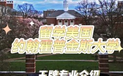 霍普金斯大學(xué)在中國認(rèn)可度