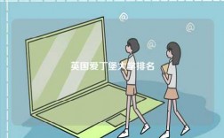 英國愛丁堡大學(xué)排名