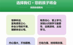 武漢東西湖區(qū)10大專(zhuān)管叛逆孩子的學(xué)校口碑top名單新鮮出爐