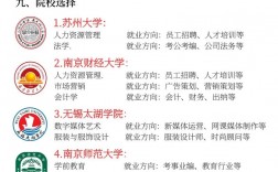 赤壁自考嚴(yán)嗎
