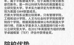 巴斯大學(xué)相當(dāng)于國(guó)內(nèi)哪個(gè)大學(xué)？世界排名多少？