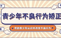 湖北省荊州市初中生叛逆沉迷手機(jī)糾正學(xué)校強(qiáng)勢(shì)推薦名單