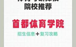 首都體育學院考研好考嗎？復試刷人厲害嗎？