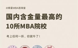 開普敦大學(xué)相當(dāng)于國內(nèi)什么大學(xué)？含金量高嗎？
