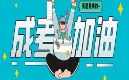 2025年安徽省成人考試招生簡(jiǎn)章---最新消息+報(bào)考流程