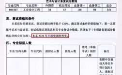 北京化工大學(xué)考研好考嗎？復(fù)試刷人厲害嗎？