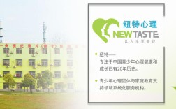 孩子早戀厭學(xué)網(wǎng)癮大有行為矯正學(xué)校嗎？