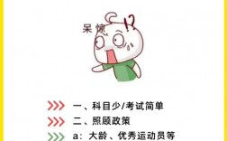 成考通過率高嗎(國家認可的成人大學教育機構(gòu))