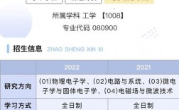 杭州電子科技大學(xué)考研難度怎么樣？復(fù)試刷人厲害嗎？