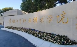 2025年高考分數(shù)太低沒達到?？凭€？——安徽工貿(mào)職業(yè)技術(shù)學(xué)院預(yù)科班