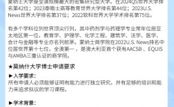 蒙納士大學相當于國內什么檔次？什么水平？
