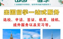 比較好的出國留學(xué)機(jī)構(gòu)