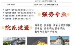 蘇黎世大學相當于國內(nèi)什么大學？含金量高嗎？