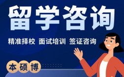 出國(guó)留學(xué)咨詢哪個(gè)好