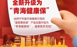 健康青海公眾號(hào)