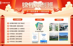 2025年單招落榜/高考沒考上怎么復讀？安徽單招網(wǎng)集訓營（協(xié)議班+志愿規(guī)劃）