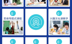 湖北省鄂州市最新！叛逆孩子管教學(xué)校專(zhuān)業(yè)矯正叛逆孩子特色分析