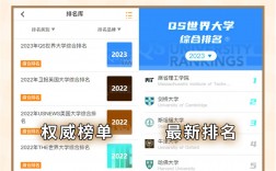 阿卜杜勒·阿齊茲國(guó)王大學(xué)(KAU)相當(dāng)于國(guó)內(nèi)哪個(gè)大學(xué)？世界排名多少？