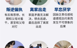 湖北省黃石市五大全面矯正叛逆問(wèn)題孩子轉(zhuǎn)變學(xué)校強(qiáng)推！