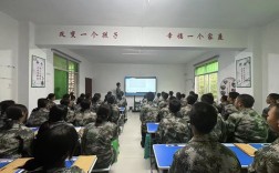 安陽(yáng)市2025年10大戒網(wǎng)癮軍事化管理學(xué)校口碑名單一覽