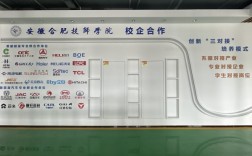 2025年安徽公辦技校招生：初中起點(diǎn)免學(xué)費(fèi)，畢業(yè)包就業(yè)-合肥技師學(xué)院