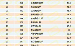 慕尼黑大學(xué)相當(dāng)于國(guó)內(nèi)什么大學(xué)？含金量高嗎？