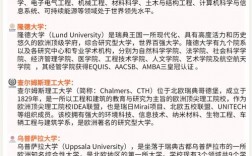 哥德堡大學(xué)相當(dāng)于國(guó)內(nèi)什么檔次？什么水平？