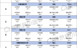 南京大學(xué)相當(dāng)于國(guó)內(nèi)什么大學(xué)？含金量高嗎？