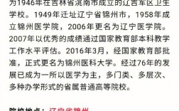 錦州醫(yī)科大學(xué)考研好考嗎？復(fù)試通過率？