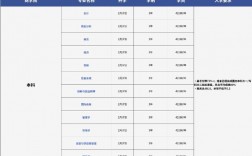 奧克蘭大學(xué)相當(dāng)于國(guó)內(nèi)什么大學(xué)？含金量高嗎？