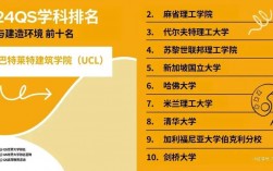 蘇黎世聯(lián)邦理工大學相當于國內什么大學？含金量高嗎？