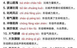 吼開頭的成語(yǔ)