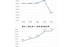 太原工業(yè)學院考研好考嗎？復試通過率？