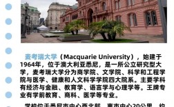 麥考瑞大學(xué)相當(dāng)于國(guó)內(nèi)哪個(gè)大學(xué)？世界排名多少？