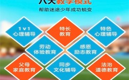 亳州市孩子不上學(xué)、正規(guī)的叛逆戒網(wǎng)癮教育軍事化管理學(xué)校