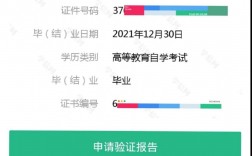 自考網照片嗎