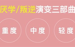 湖北省武漢市2025針對(duì)小孩子叛逆的學(xué)校名單匯總重磅出爐