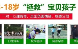 強推！湖北正規(guī)戒網(wǎng)癮學校十大排名榜最新推薦（專注青少年心理）
