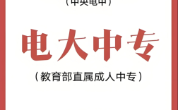 2025年安徽電大中專報(bào)考專業(yè)選擇指南：從就業(yè)到興趣，手把手教你選對(duì)方向