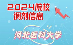 河北醫(yī)科大學(xué)考研好考嗎？復(fù)試刷人厲害嗎？
