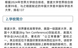 普渡大學(xué)相當(dāng)于國內(nèi)什么檔次？什么水平？