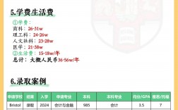多倫多大學(xué)相當(dāng)于國內(nèi)什么檔次？什么水平？